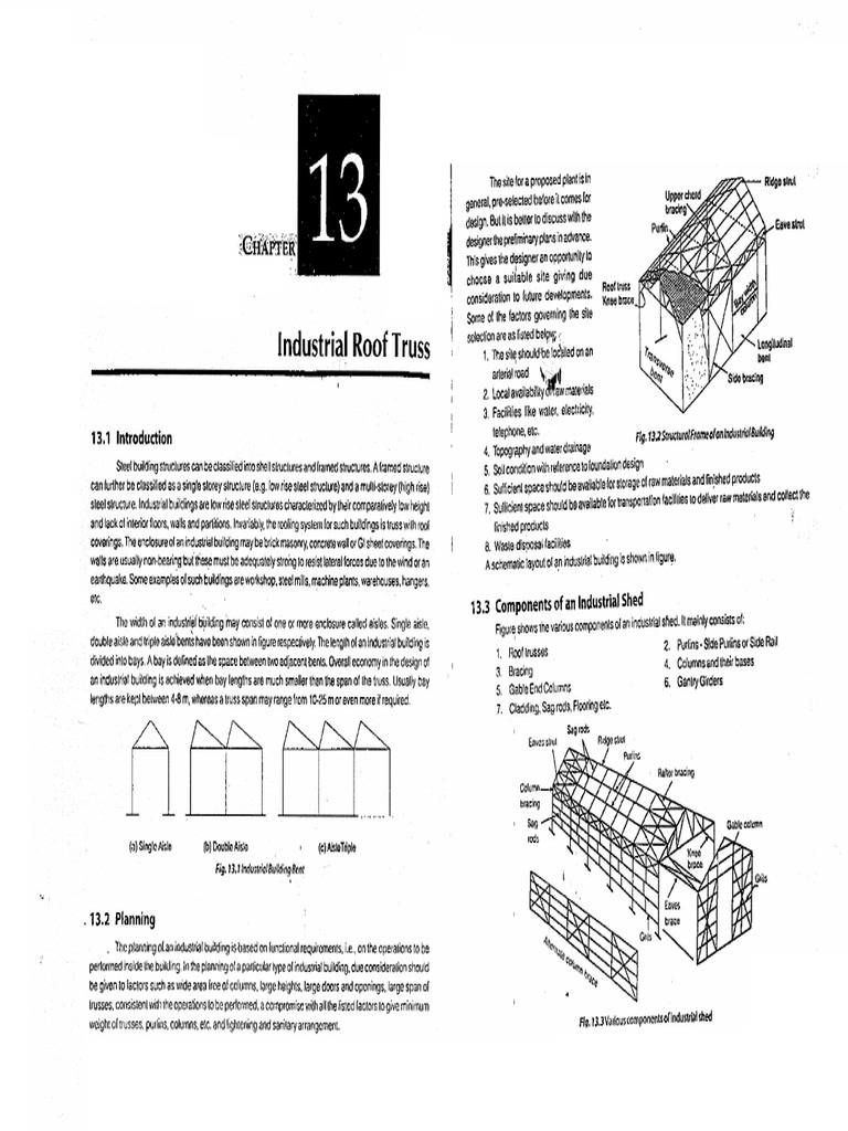 Selfstudys Com File | PDF