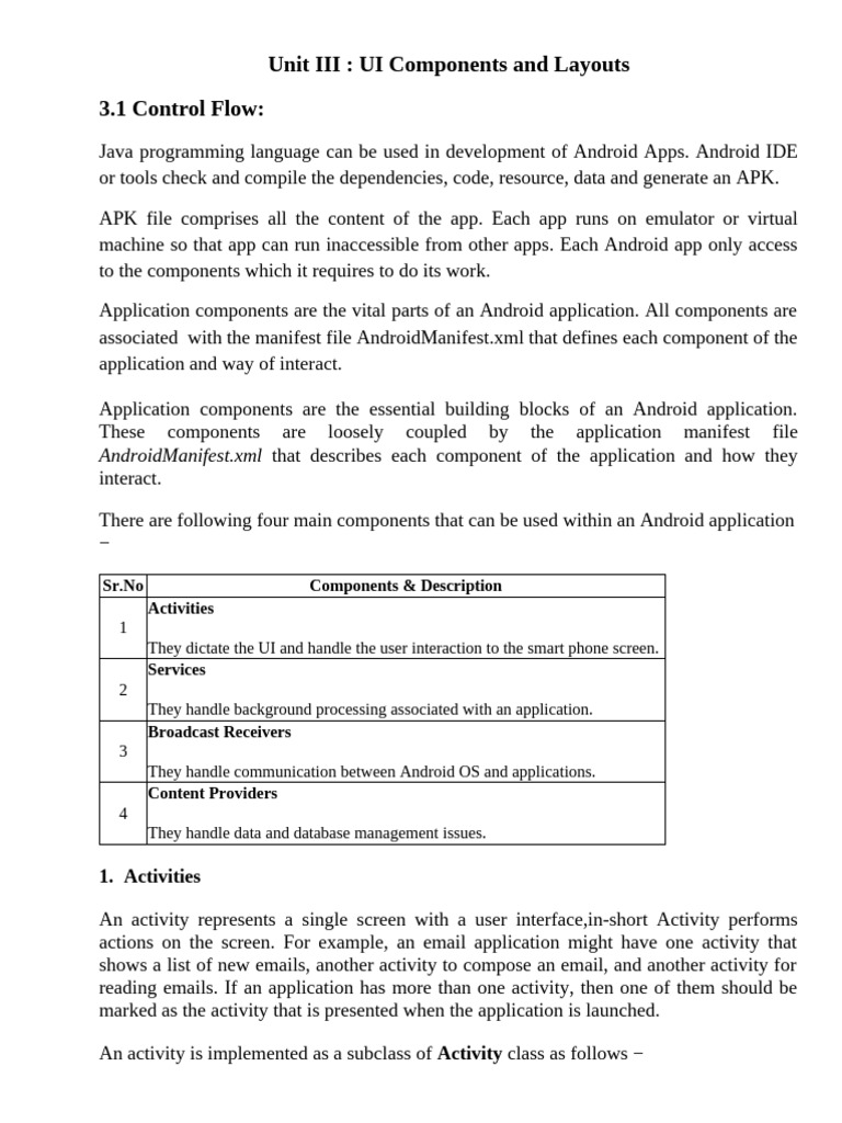 Android App Components Overview | PDF | Android (Operating System ...