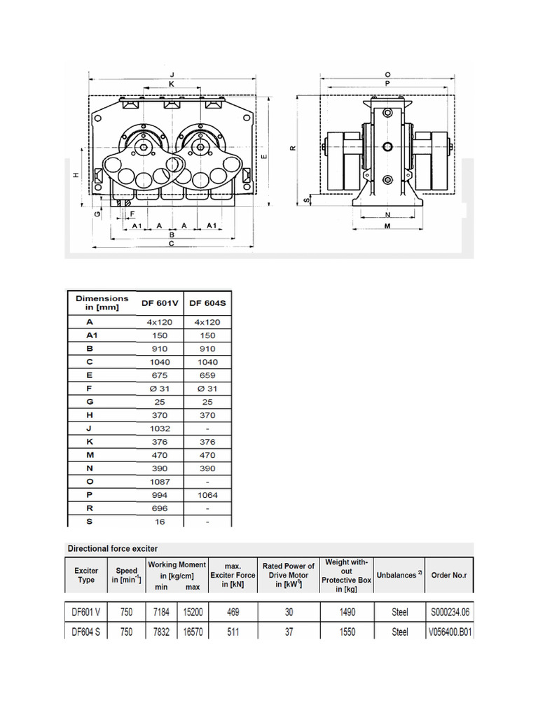Exciter dimension & rating comparison | PDF
