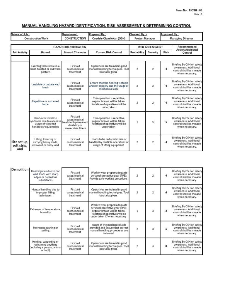 Oyedele Olamilekan Manual Handling Risk Assessment | PDF | Personal ...