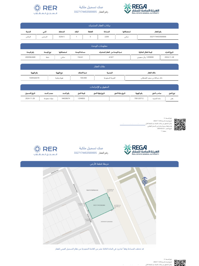 Property | PDF