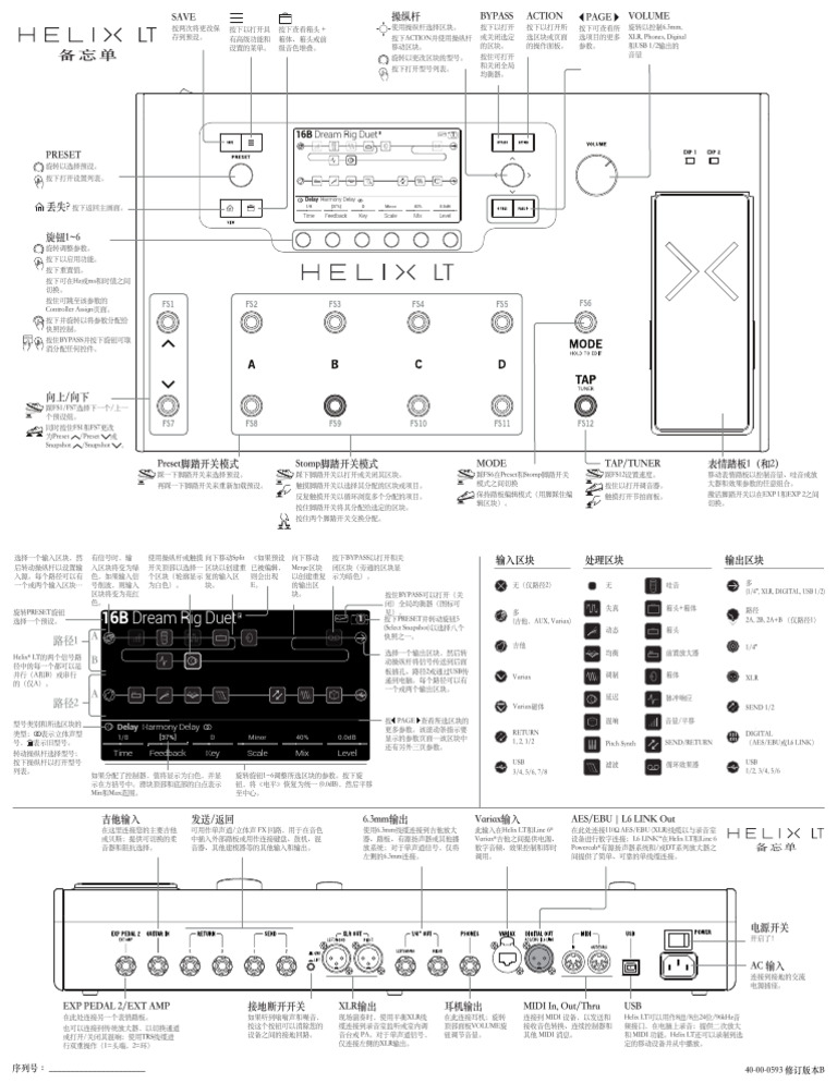 Helix LT Cheat Sheet - Chinese | PDF