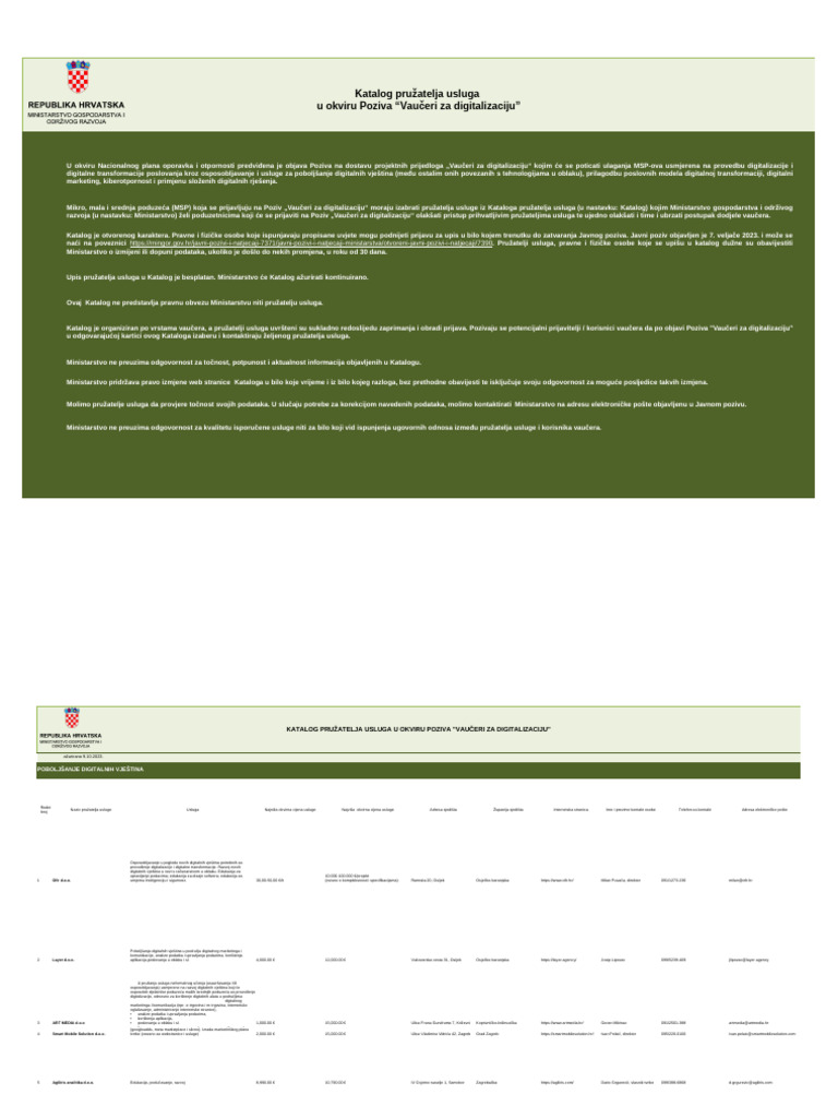 Katalog Pružatelja Usluga 9.10.2023 | PDF