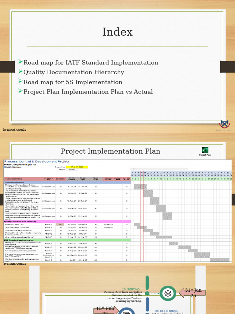 IATF 16949 & 5S Implementation Guide | PDF | Audit | Business
