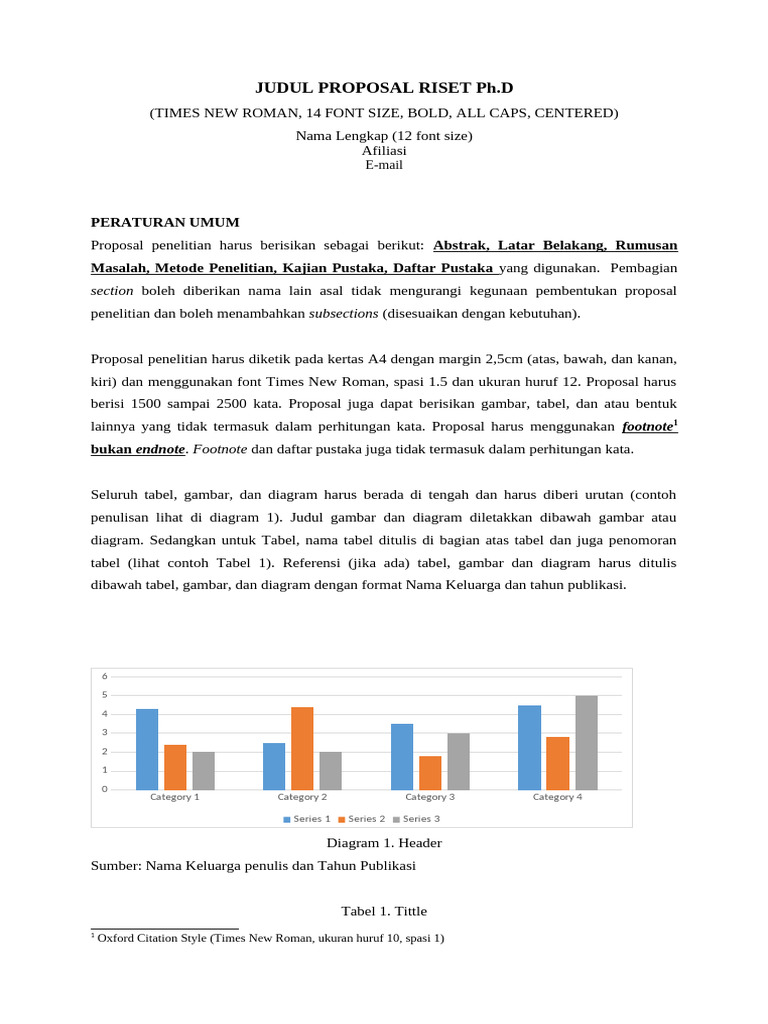 Layout Proposal Riset Ph.D | PDF