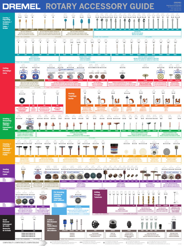 Drummel Accessory-Guide | PDF | Metalworking | Industrial Processes