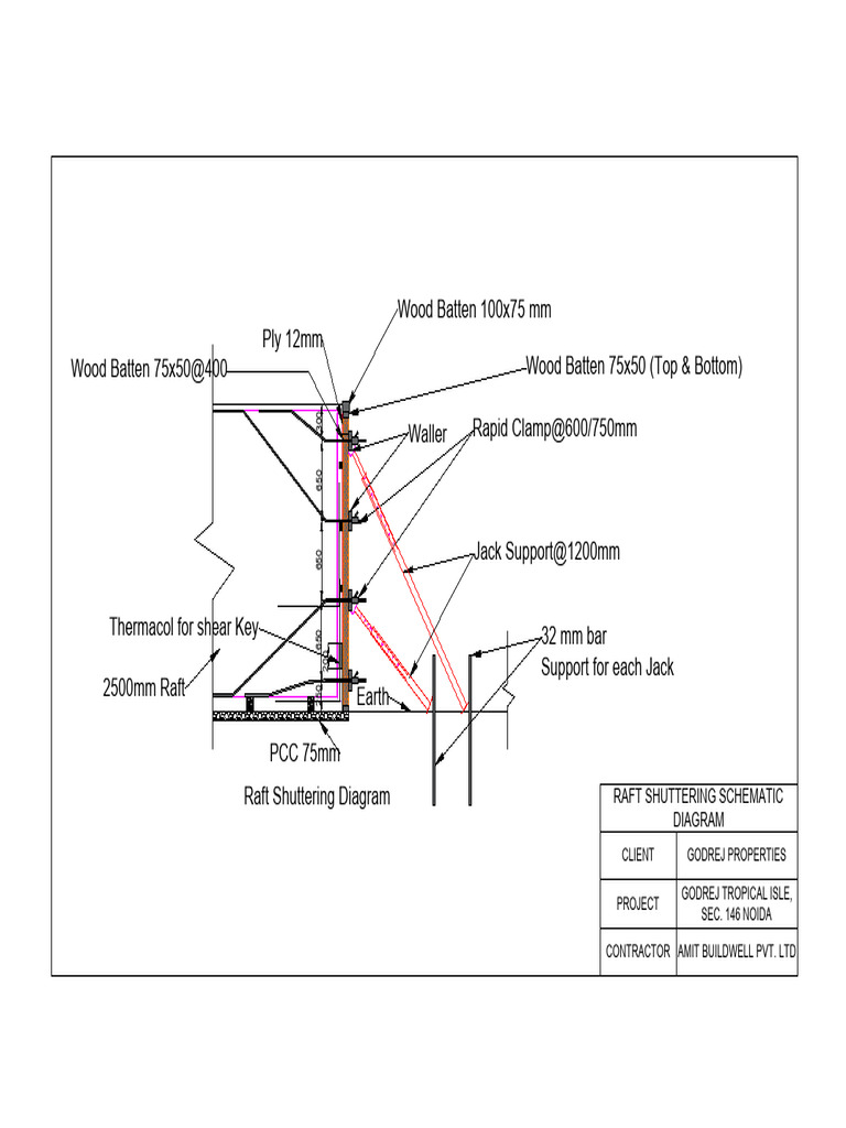 Raft Shuttering Schematic Diagram | PDF
