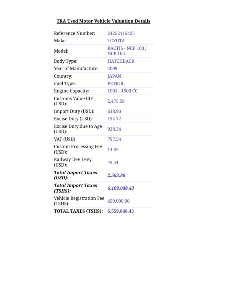 Used Motor Vehicle Valuation System - Copyright Tanzania Revenue ...