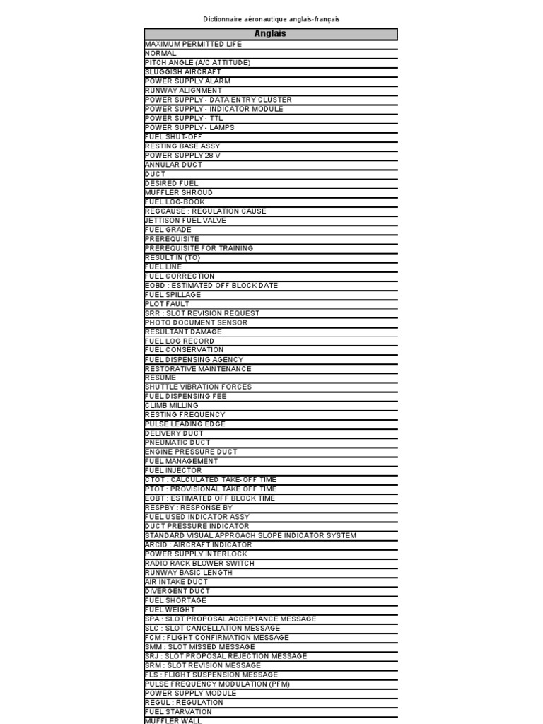 Toro Recycler 22 pouces ne démarre pas, image size:768x1024