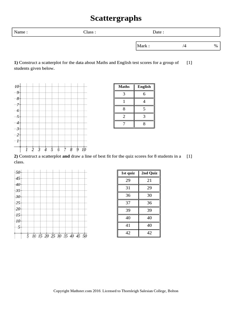 Scattergraph Construction and Analysis | PDF | Scatter Plot ...