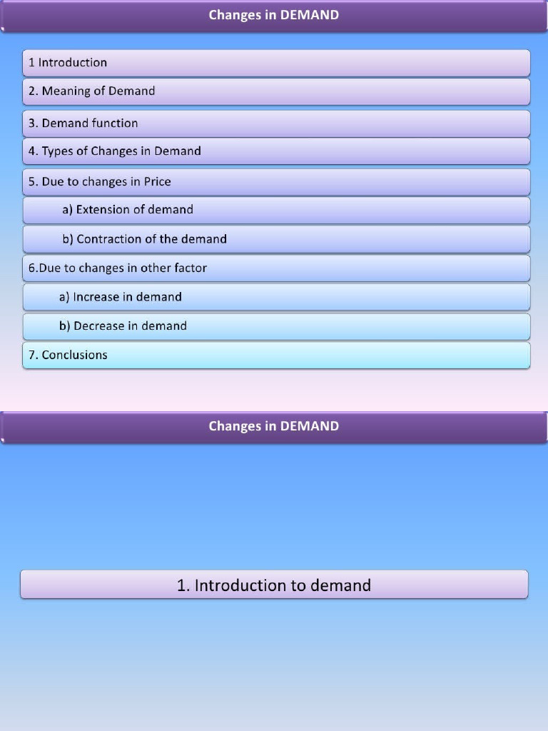 Change in Demand | PDF