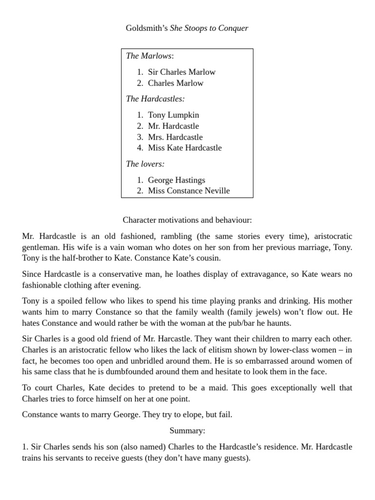 Character Dynamics in She Stoops to Conquer | PDF