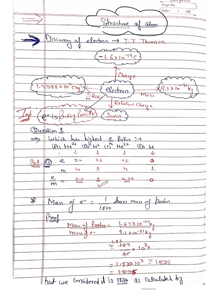 Structure of Atom Revision Notes For Students | PDF