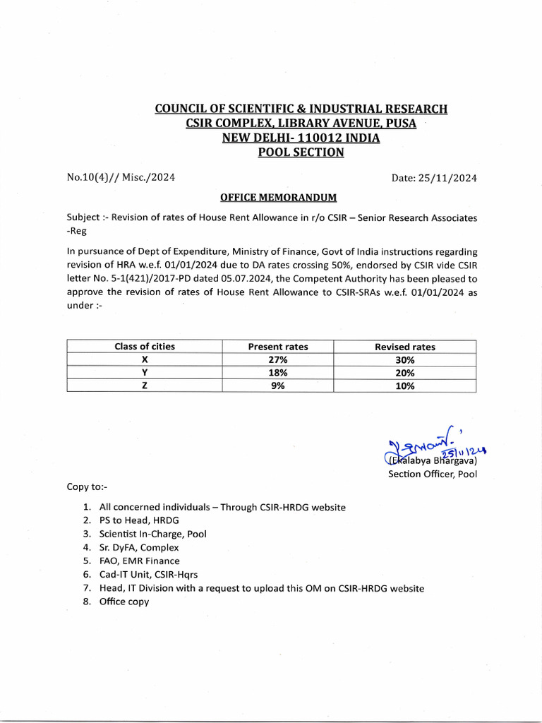 Revision of HRA Rates of SRA W e F 01 01 2024 20241130014103435 | PDF