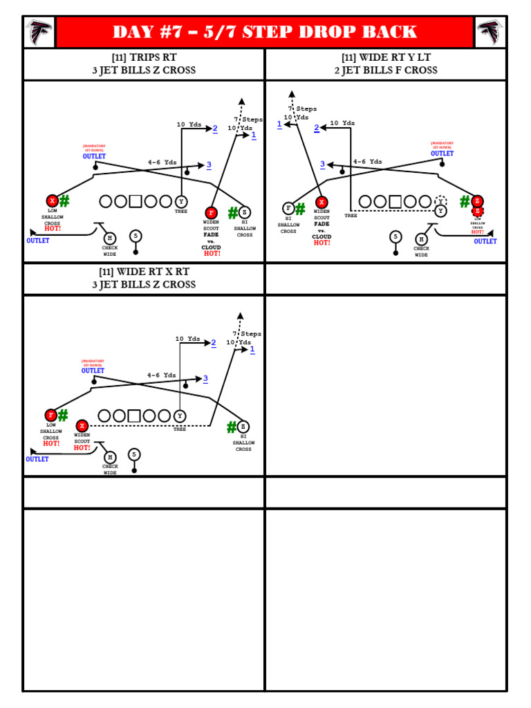 5/7 Step Drop Back Football Plays | PDF