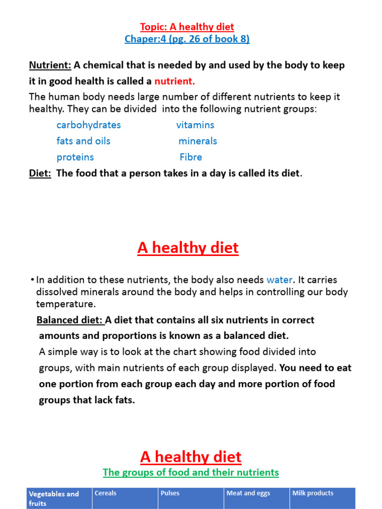 Healthy Diet - 1726203282514 | PDF | Food Energy | Foods