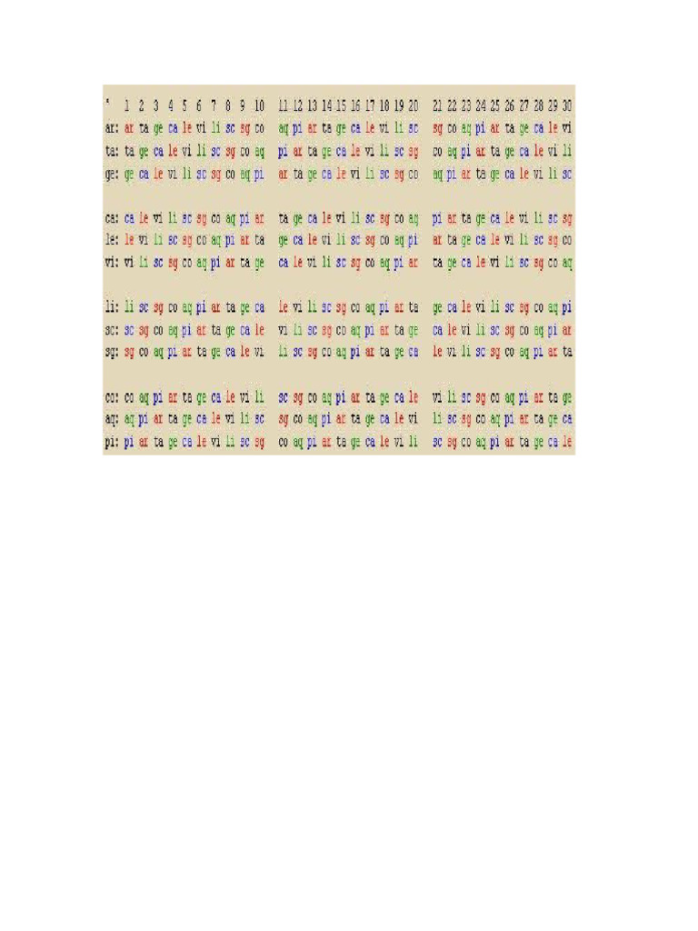 STEPENI | PDF