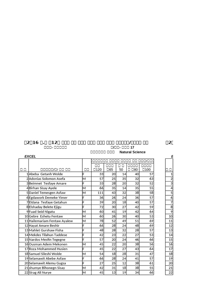 17 Natural Science: EXCEL EXCEL | PDF