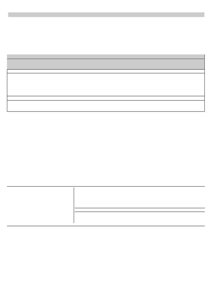 Free Instant Car Invoice
