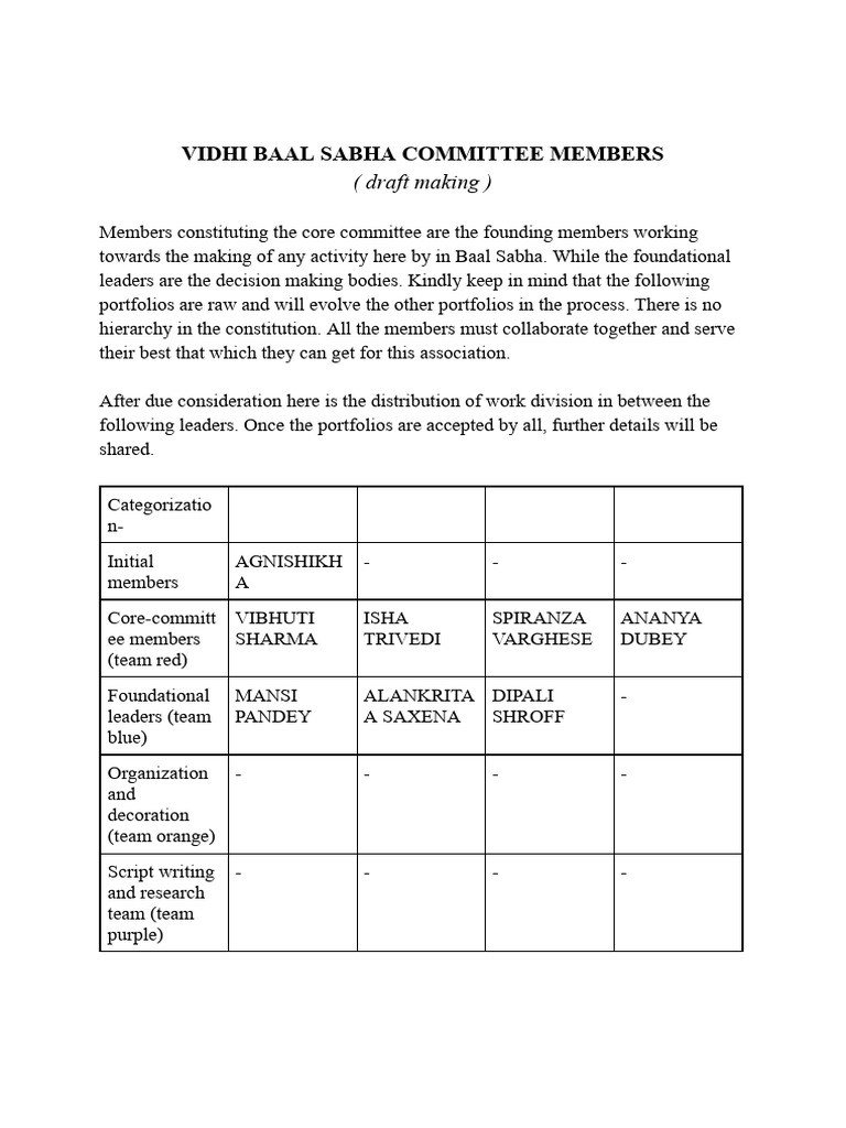 Baal Sabha Core Committee - 2 PDF | PDF