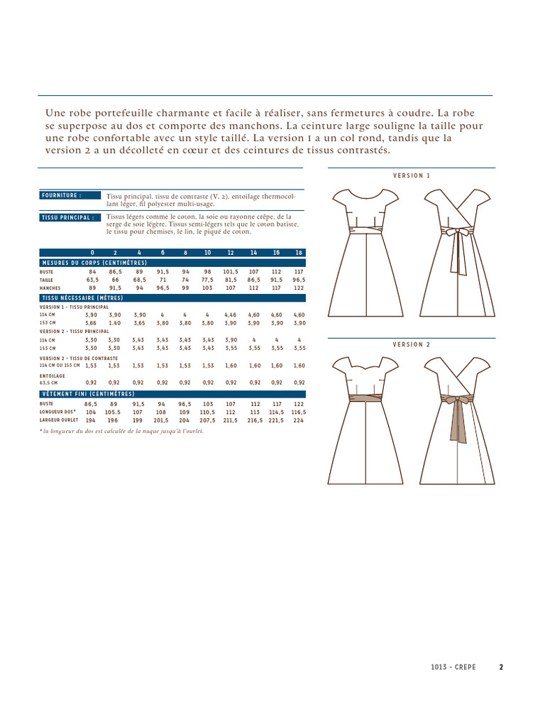 Sitemapcdatahttpsmodeinf Inetcompatron Robe Portefeuille Pdf Gratuit