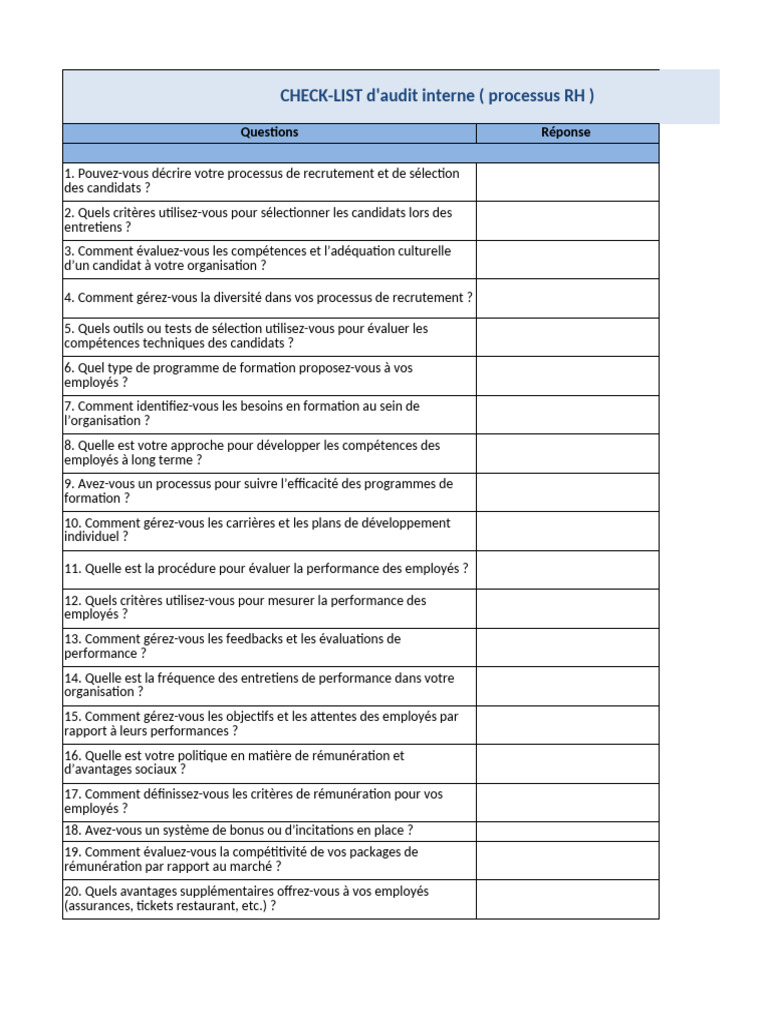 Check-list d'audit interne RH | PDF | Recrutement | Gestion des ...