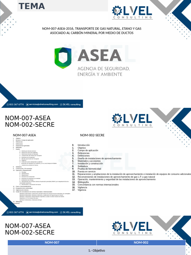 Nom-007-Asea-2016, Transporte de Gas Natural, Etano Y Gas Asociado Al ...