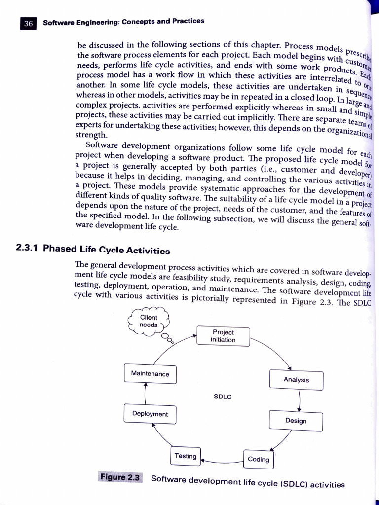 SE Chapter 2 | PDF