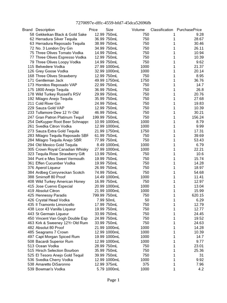 Sitemap | Webster Wine \u0026 Spirits, image size:768x1024