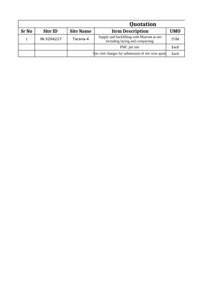 Tarana-4 Quotation Back Filling | PDF