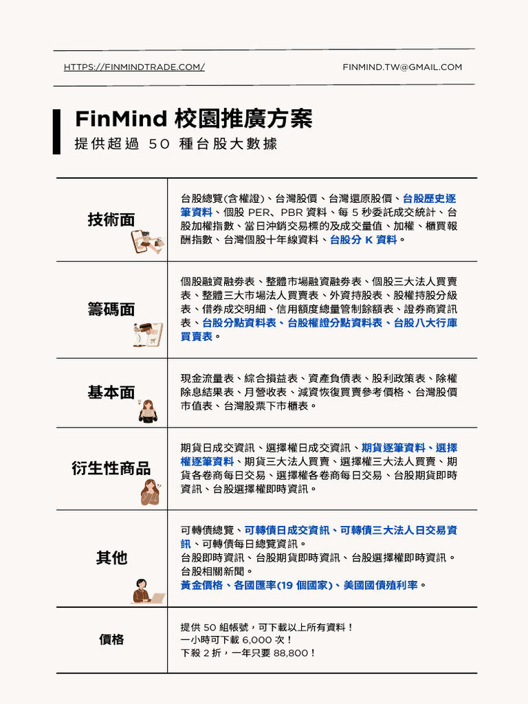 FinMind 校園推廣方案| PDF
