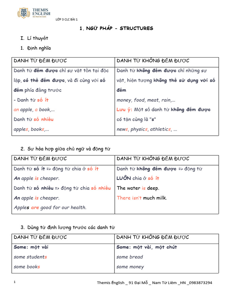 L P 3 CLC Bài 1 | PDF