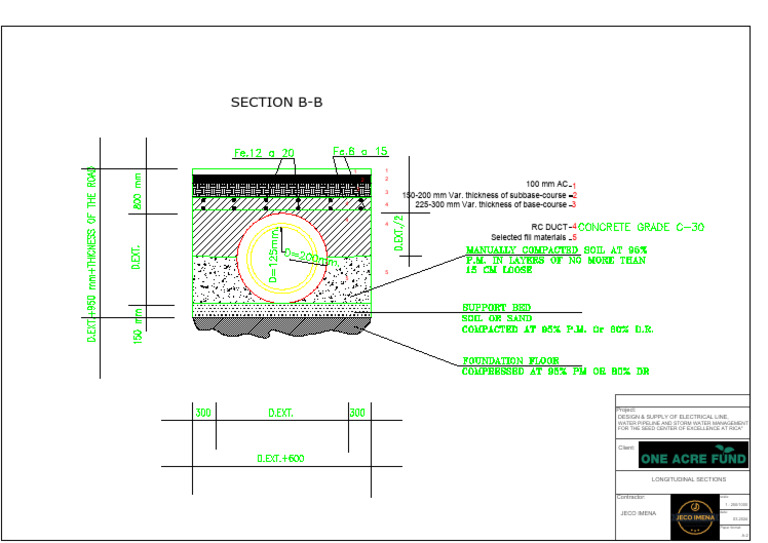 Pipe Road Crossing details-1-SECTION B-B | PDF