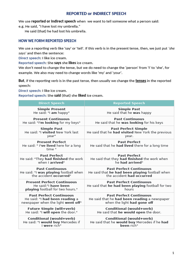 Reported Speech Rules and Examples | PDF | Question | Semantics