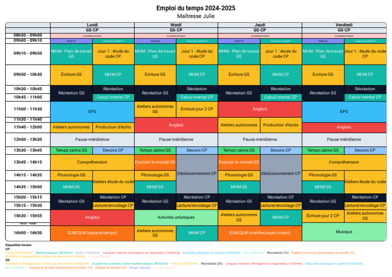 Emploi du temps 2024-2025 CP GS | PDF