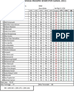 SEO-Optimized Summary of Document