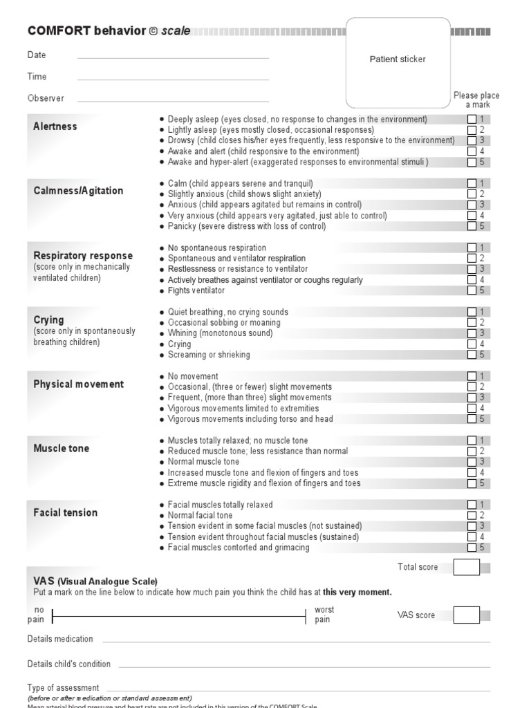Comfort Behavior Scale PDF Anxiety Pain