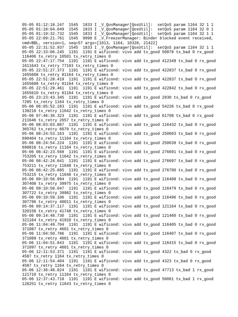 Log | PDF