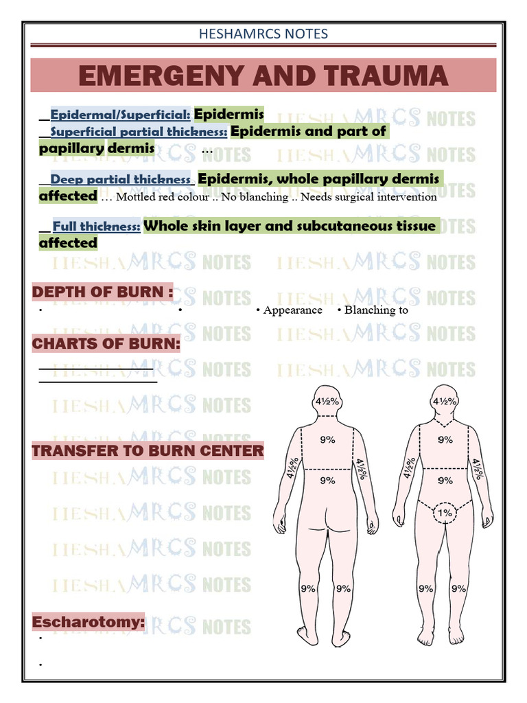 Emergency Burn and Trauma Management Guide | PDF | Burn | Shock ...