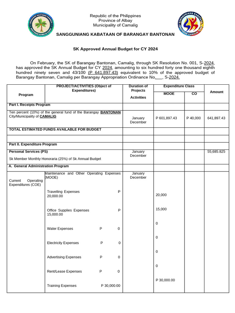 SK Annual Budget 2024 for Barangay Bantonan | PDF | Budget