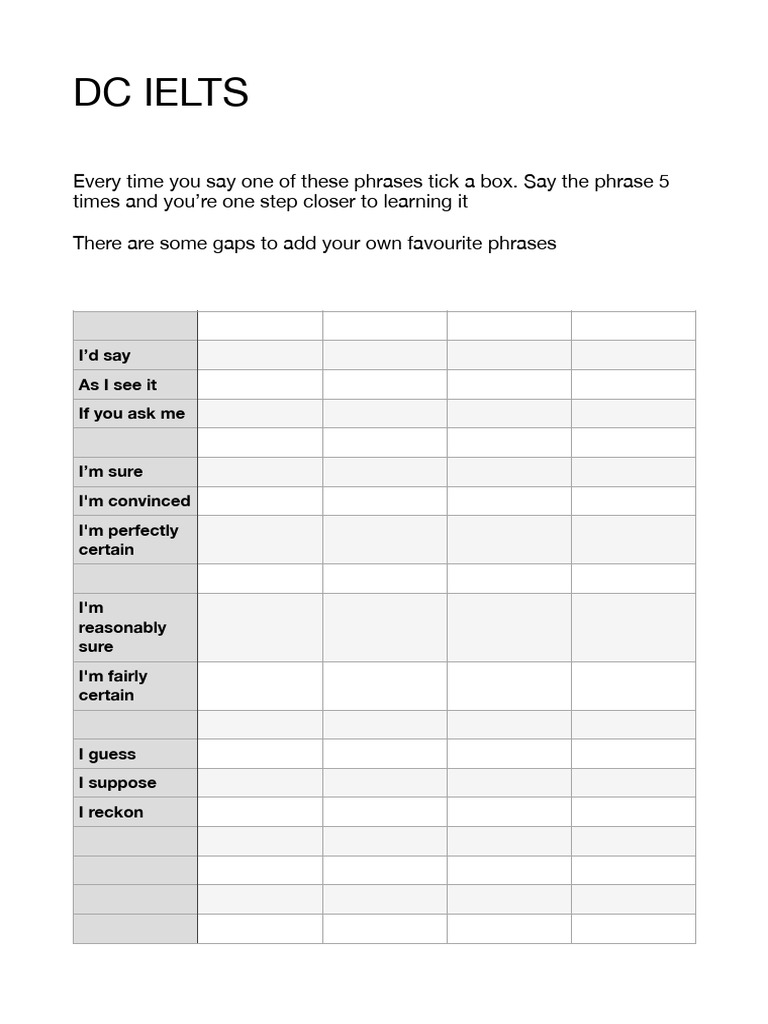 Essential Phrases for IELTS Speaking | PDF