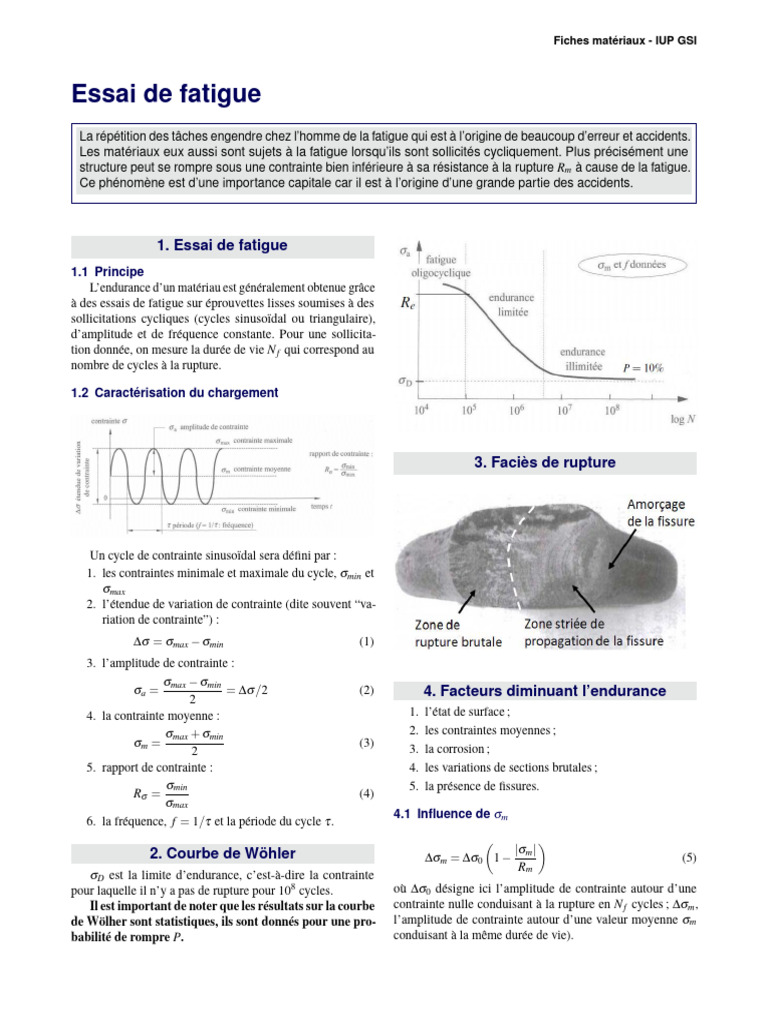 Essai de fatigue et courbe de Wöhler | PDF | Fatigue (matériau ...