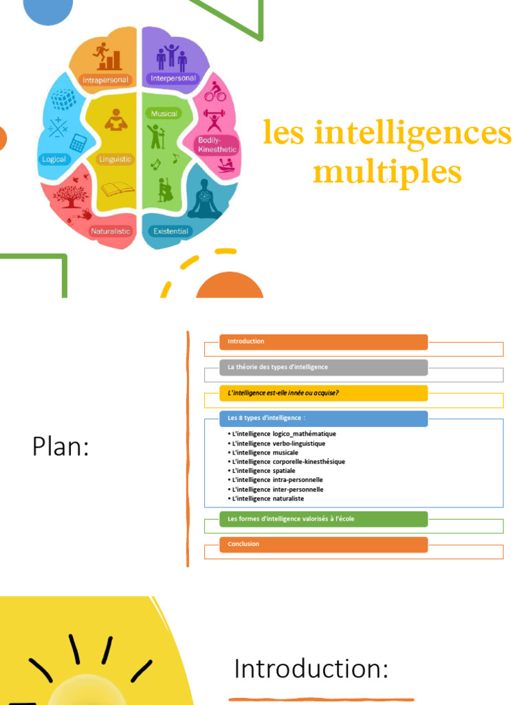 Les 8 types d'intelligence selon Gardner | PDF | Intelligence | Cognition
