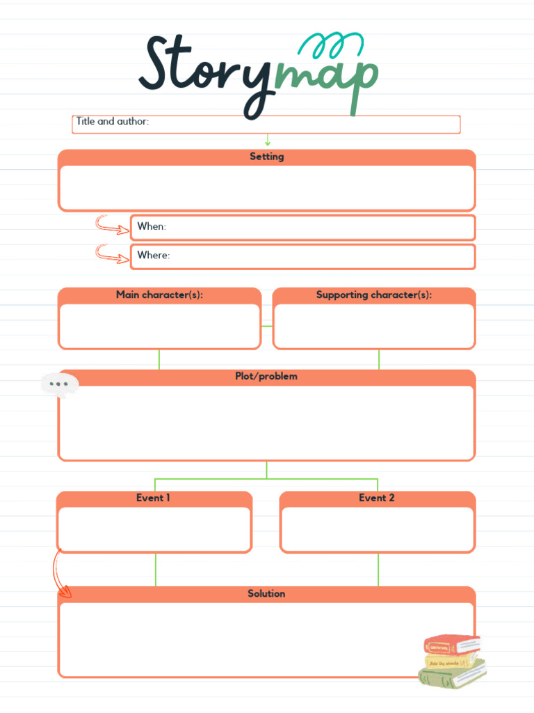 Story Map Template and Organizer | PDF
