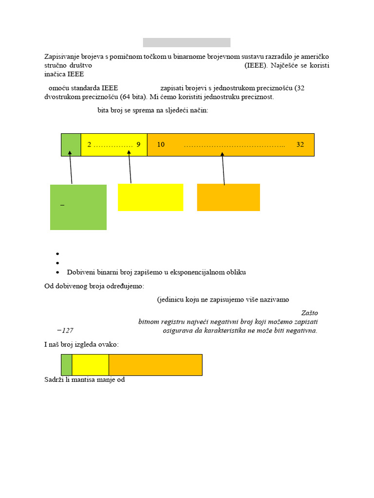 IEEE 754 STANDARD_rjesenja | PDF