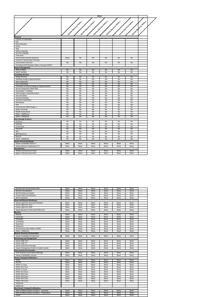 veeam-skills-matrix-pdf-cloud-computing-computer-companies-of-the