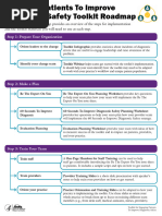 SALTAPS: Emergency Injury Assessment Guide | PDF | Medical Diagnosis ...