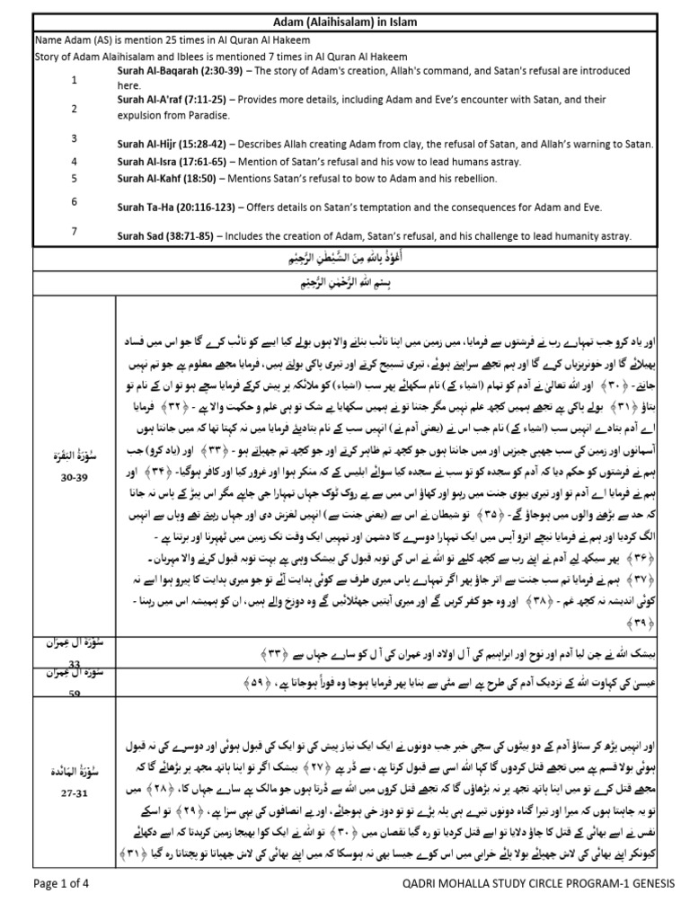 Adam AS | PDF