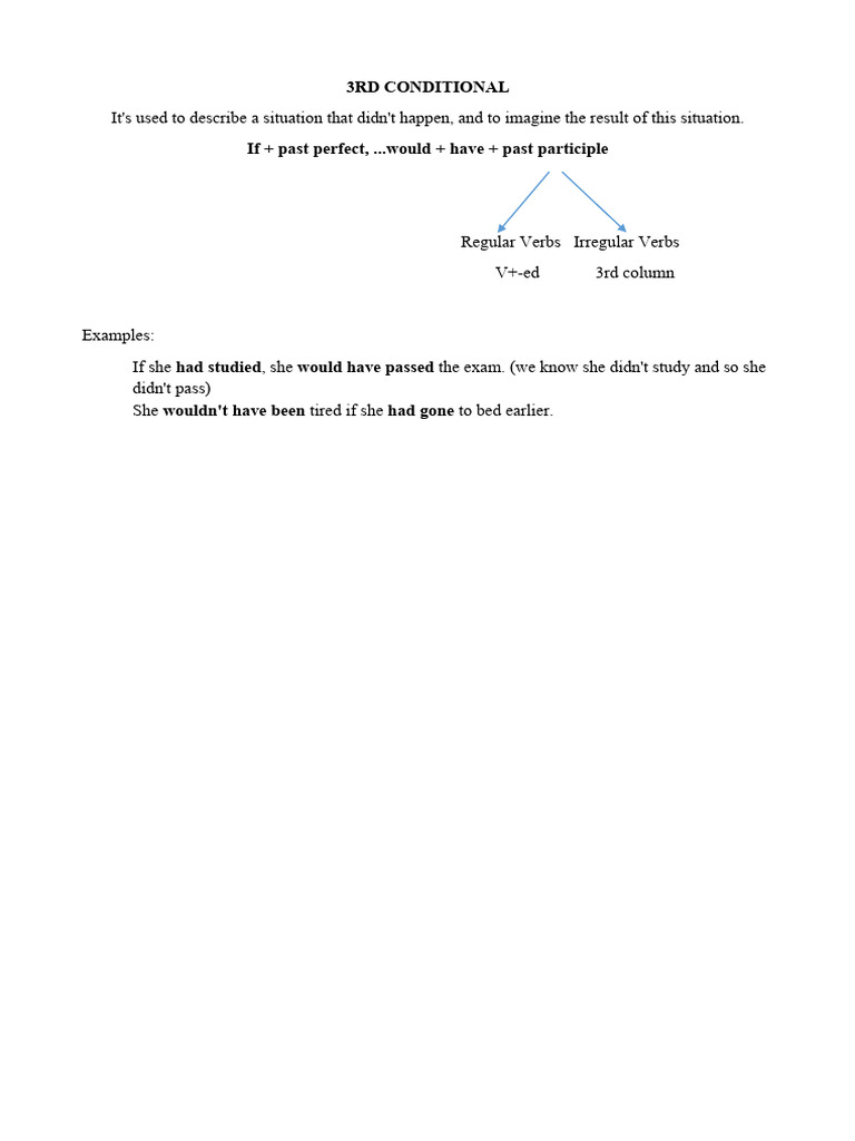 Understanding the 3rd Conditional | PDF