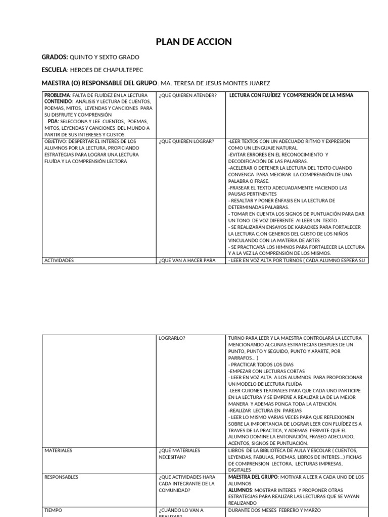 Mejora de Fluidez Lectora en Quinto y Sexto | PDF | Comprensión lectora ...